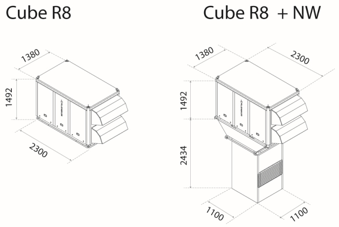 wymiary Cube R8 с осевым нагнетателем